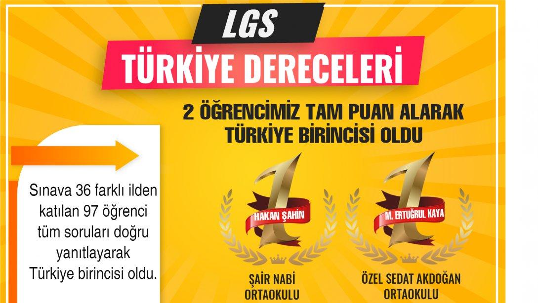 LGS'DE 2 TÜRKİYE 1.Sİ GAZİANTEP'TEN!   
